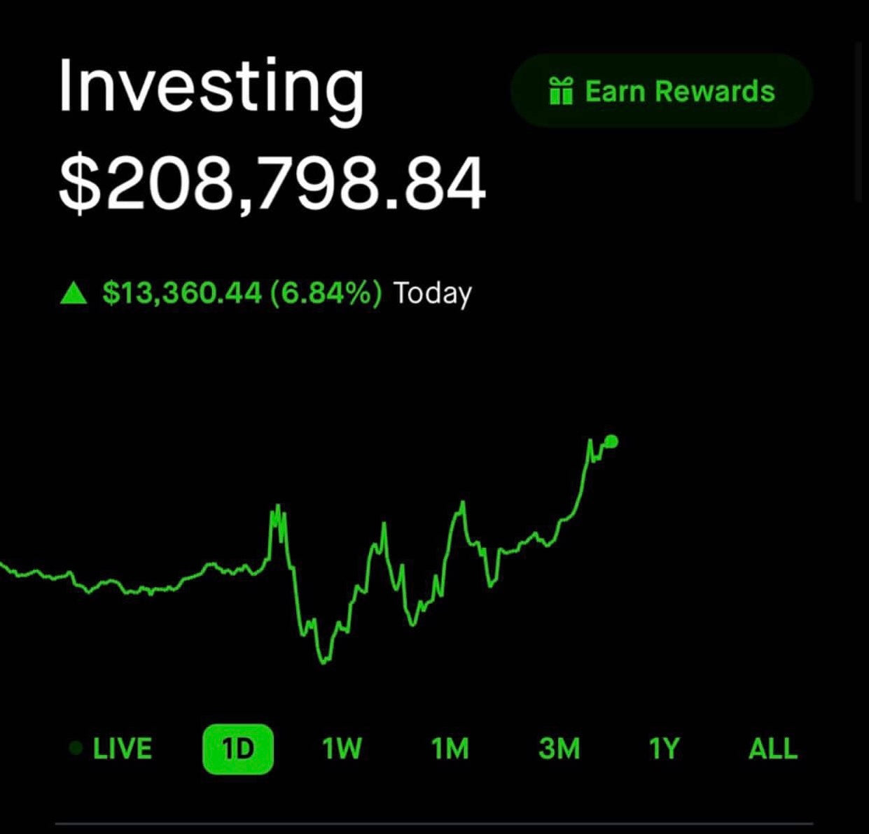 Consistent Returns: The EdgeStocks Advantage